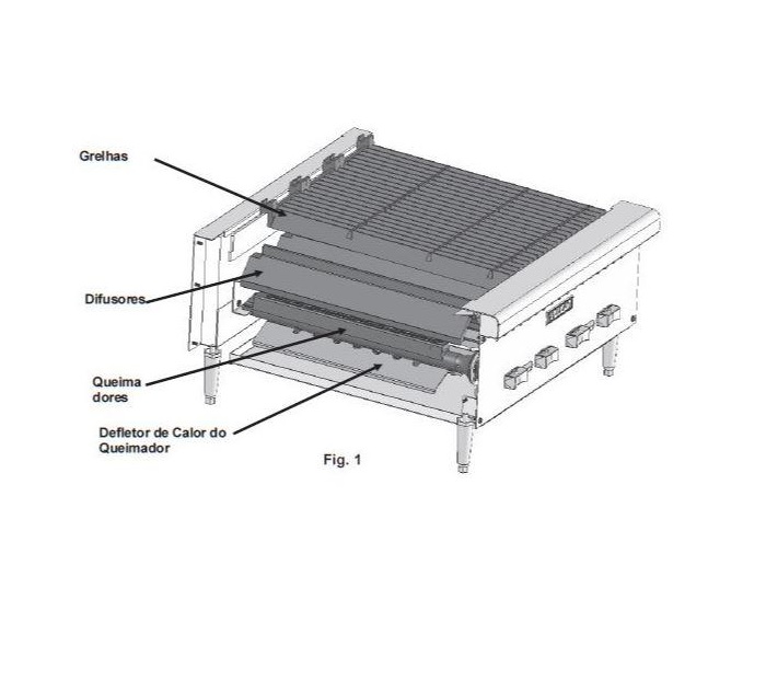 Char Broiler a G s VCRB 36 Hobart Vulcan Produto AtualStore